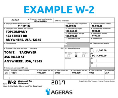 are 409a distributions reported on w2 box 16|Common mistakes in nonqualified deferred .